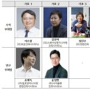 스페이싱엔지니어링건축사사무소