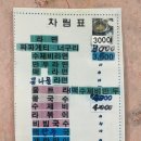 대성식품 네이버블로그