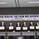 홍익기술산업