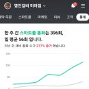 (주)명인갈비 미아점 이미지