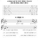 2026년 6월 7일 지극히 거룩하신 그리스도의 성체 성혈 대축일 화답송 이미지