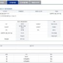 운천1리 마을회관 이미지