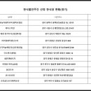 이점동해물아구찜탕 이미지