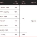 메이플푸드 이미지
