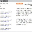 신안호박공인중개사사무소 매일경제