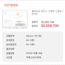 신평길 네이버블로그