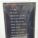 [청주] 리히트헤어 | 성안길 미용실 맛집 | 빠른 시술 | 염색 후기