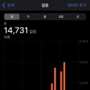 한주할인마트 이미지