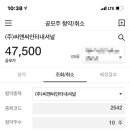 (주)씨앤씨인터내셔널