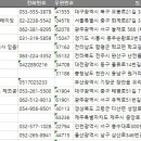 (주)다올미트