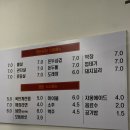 뒷돈상회 전포점 이미지