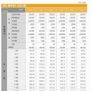 플랜명 이미지