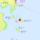 외치도 Daum백과
