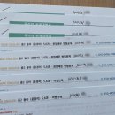 그랩영어교습소