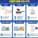 고양식품 이미지
