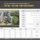 신월리235 이미지