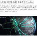 에스디개발관리 이미지
