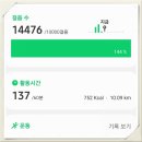 춘추 유아숲체험원 이미지