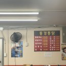 [청량리 통닭골목] 추억의 맛? 현실의 뻑뻑함… 동경통닭 솔직 후기