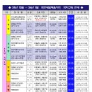 연산점새부산회계컴퓨터학원
