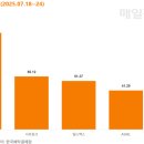 (주)마인 이미지