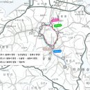 순환형코스 이미지