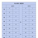 8월 22일 제513차 상주 백화산 호국의길&amp;월류봉 이미지