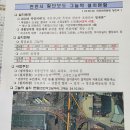 천안시종합사회복지관 | 천안여고 통학로 개선. 장혁. 스마트 정류장. 천안시 종합사회 복지관