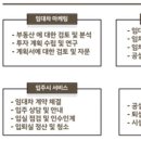 제이앤알 이미지