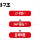 흥진정공 이미지