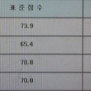 (서울대) 물리, 화학 문제풀이와 이론 과외해드립니다. 이미지