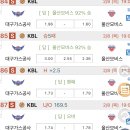 경기가스공사 이미지