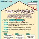 NH농협은행 충주지부 | 2026 고양시 청년 둥지론 실제 체험 (?) 후기 리뷰 1탄