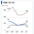 향스토리 이미지