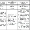 행신중학교 이미지