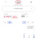01-112 동구 이미지