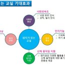 물덴동산 이미지