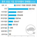 미래전기(주) 이미지
