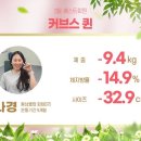 동남헬스클럽 이미지