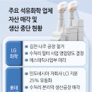 나주설비