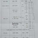 김0영 이미지