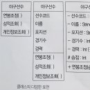 정보처리기사 실기2 이미지