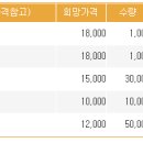 티피씨 이미지