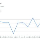 대신HMR 이미지