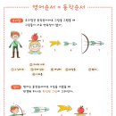 제이미영어학원
