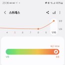 여주-0108 | 0108(수)~0124(금)