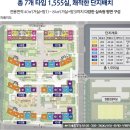 아이엠부동산중개 이미지