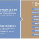 임특허법률사무소