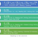 리스영어