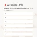 대박로또명당 - 당진시 | 대박로또명당